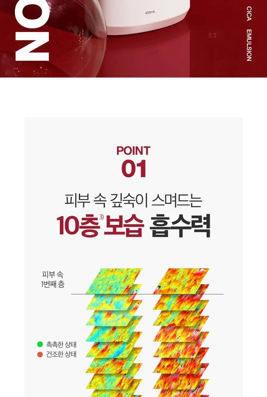 [가려움개선] 뉴트로지나 인텐스 리페어 시카 에멀젼 450ml 상세페이지 12